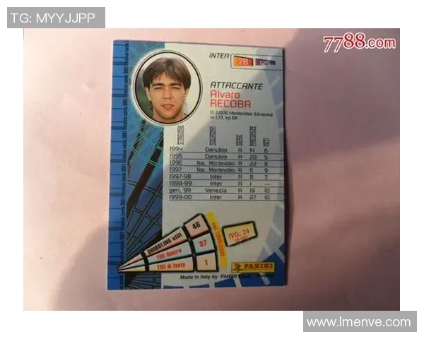 足球星卡最佳销售渠道探讨